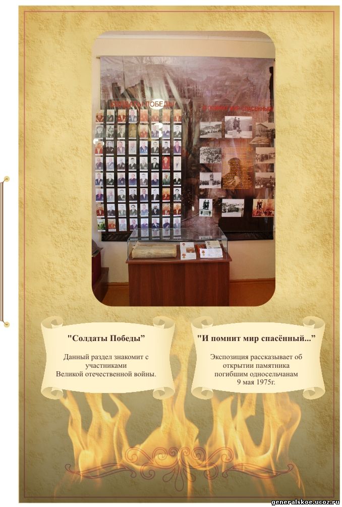 Школьный Музей Планирование Работа